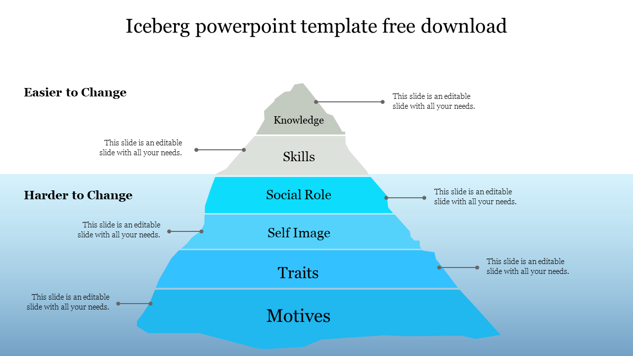 iceberg powerpoint template free download